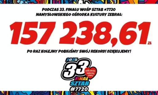 Zdjęcie do  Znamy dokładną kwotę zebraną przez Sztab WOŚP Namysłowskiego Ośrodka Kultury podczas 33. Finału WOŚP