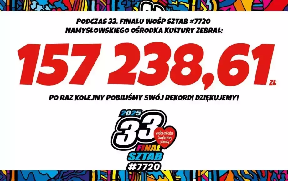 Znamy dokładną kwotę zebraną przez Sztab WOŚP Namysłowskiego Ośrodka Kultury podczas 33. Finału WOŚP